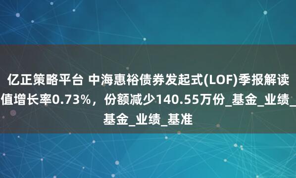 亿正策略平台 中海惠裕债券发起式(LOF)季报解读：净值增长率0.73%，份额减少140.55万份_基金_业绩_基准